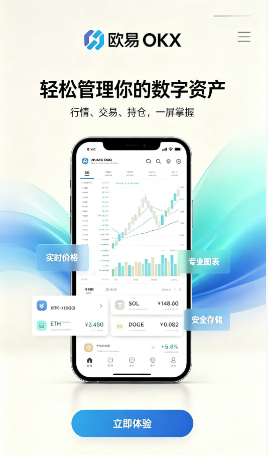 欧交易所app官网苹果交易心得配图